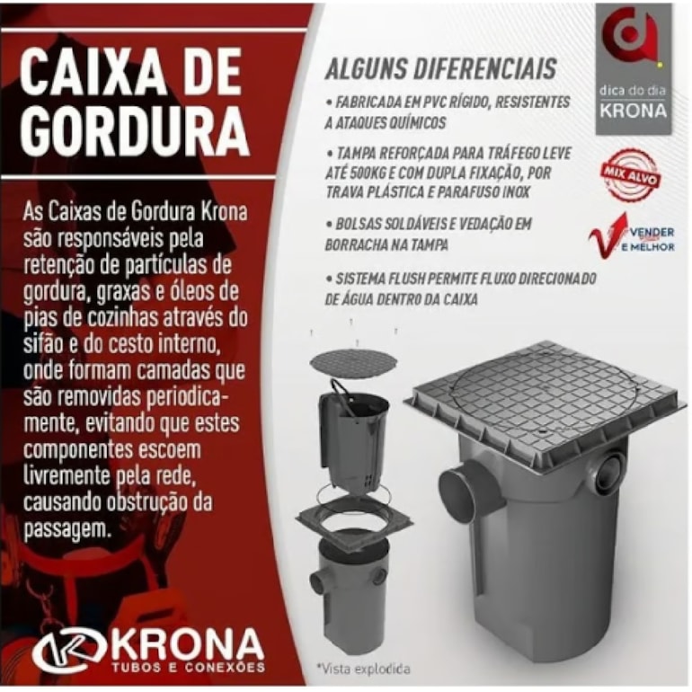 caixa-de-gordura-dn300-krona-normatel